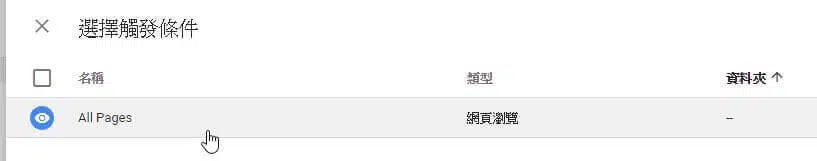 gtm 觸發條件 all pages