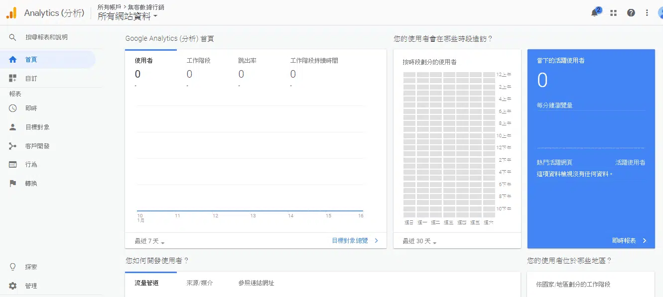 google analytics優點