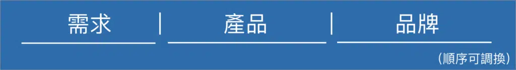 好的廣告文案