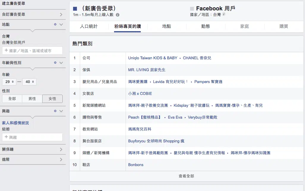 儲存廣告受眾_2