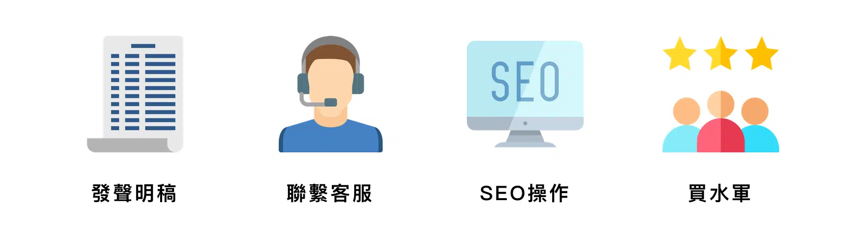 google評論刪除