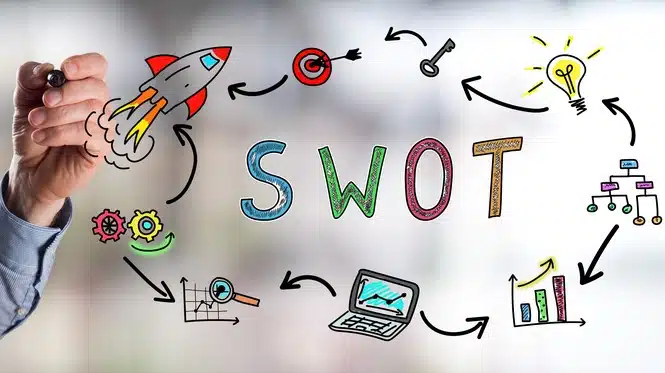 SWOT分析怎麼做？定義、範例、範本與實作步驟完整教學【2026】