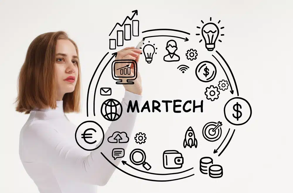 Martech行銷科技是什麼？掌握Martech發展趨勢，善用6大領域行銷工具