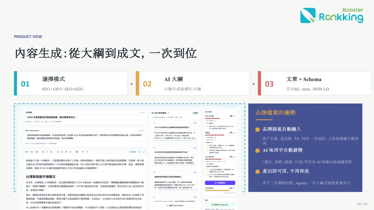Rankking GEO AI 內容生成:SEO/GEO/SEO+GEO 三模式大綱、AI 文章與 FAQ Schema