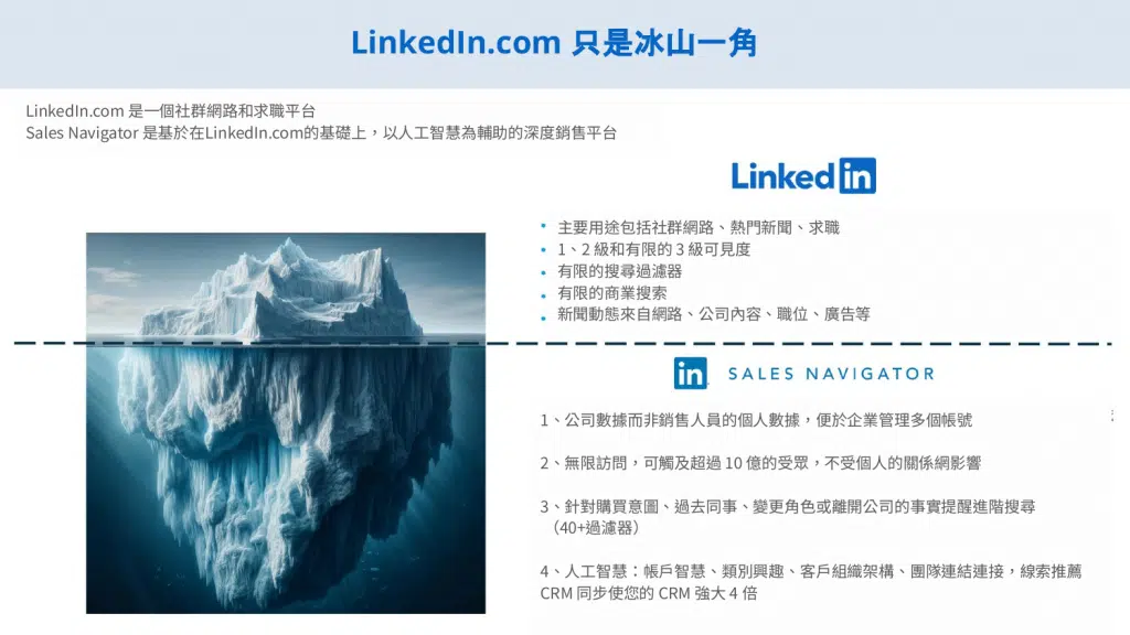 LinkedIn Premium 值得嗎？付費版與 Sales Navigator 完整比較【2026】